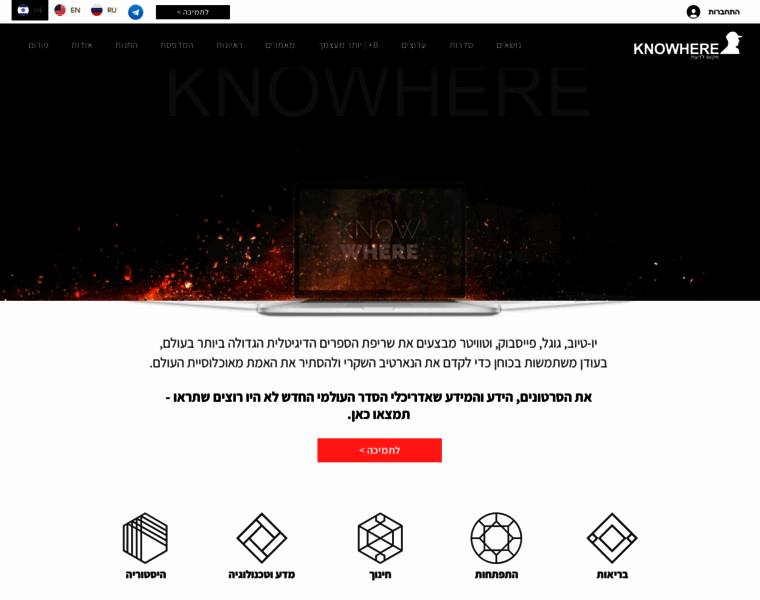 Knowheretoknow.com thumbnail