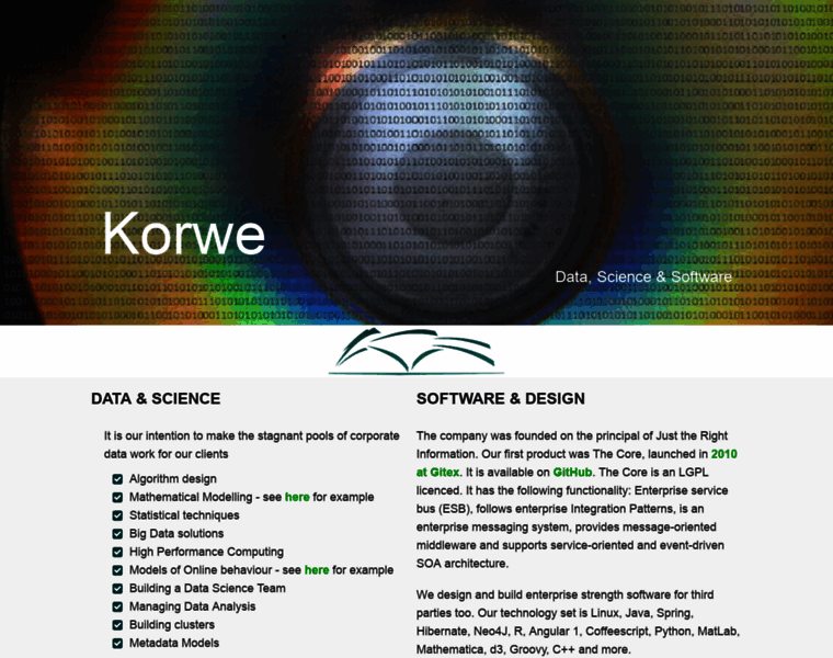 Korwe.com thumbnail