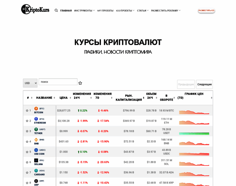 Kriptokurs.ru thumbnail