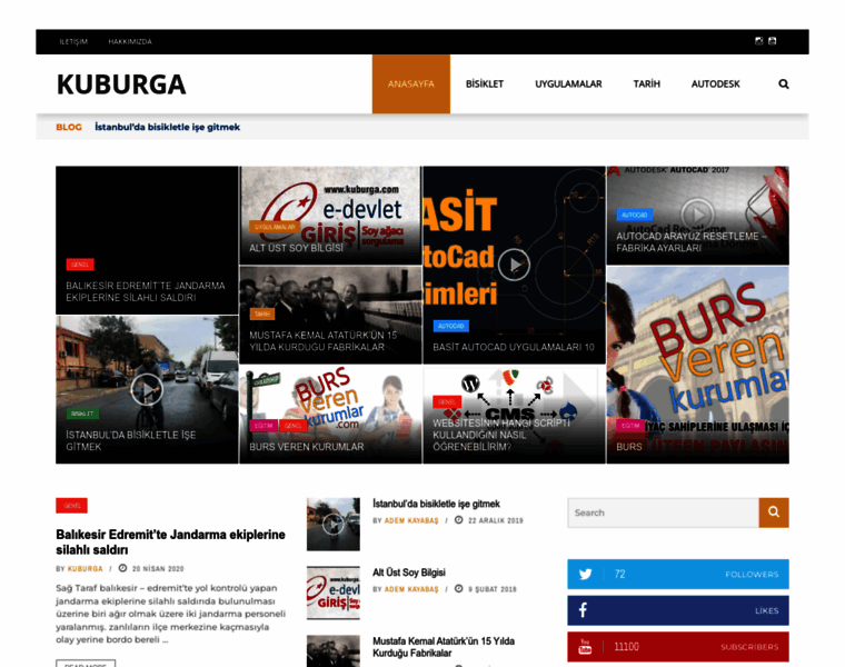 Kuburga.com thumbnail