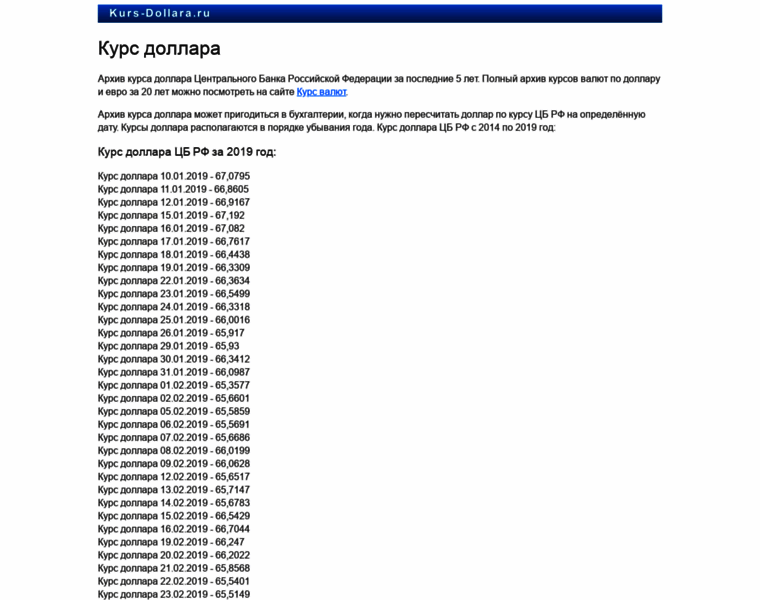 Kurs-dollara.ru thumbnail Kurs-dollara.ru thumbnail