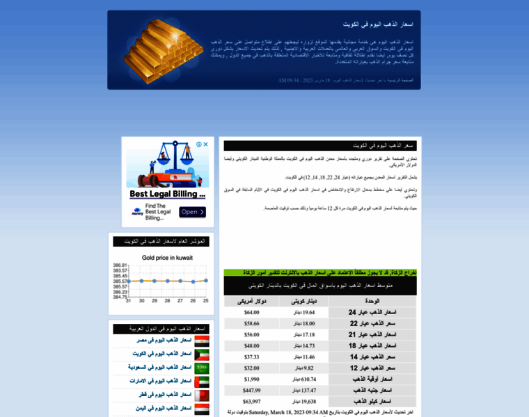 Kuwait.gold-price-today.com thumbnail