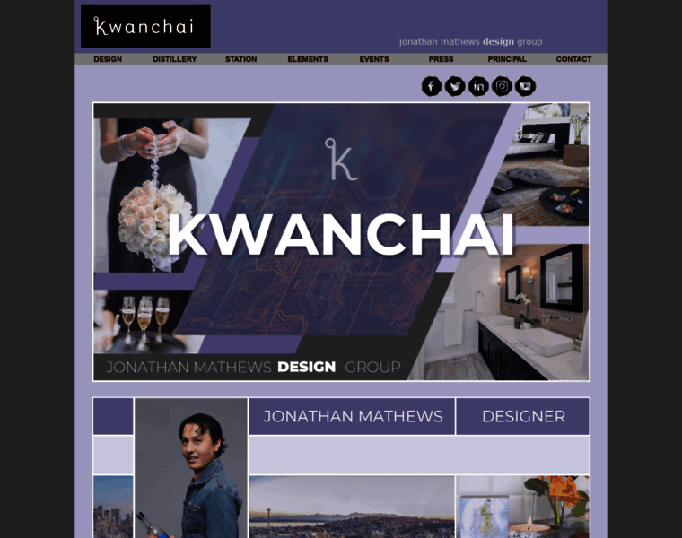 Kwanchai.net thumbnail