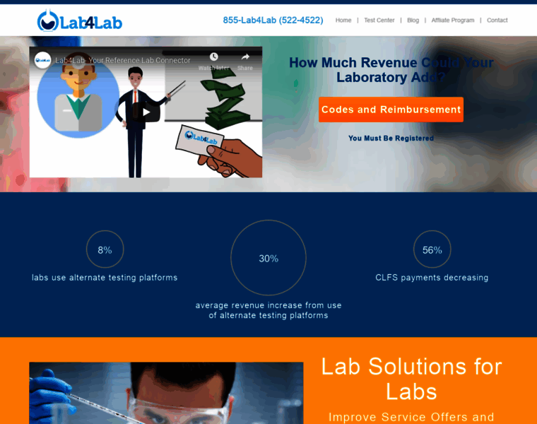 Lab4lab.com thumbnail