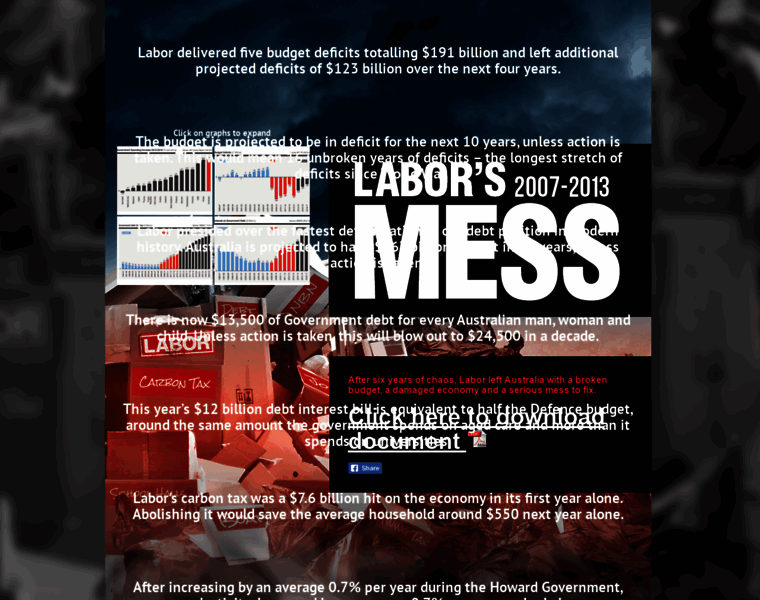 Laborsmess.com.au thumbnail Laborsmess.com.au thumbnail