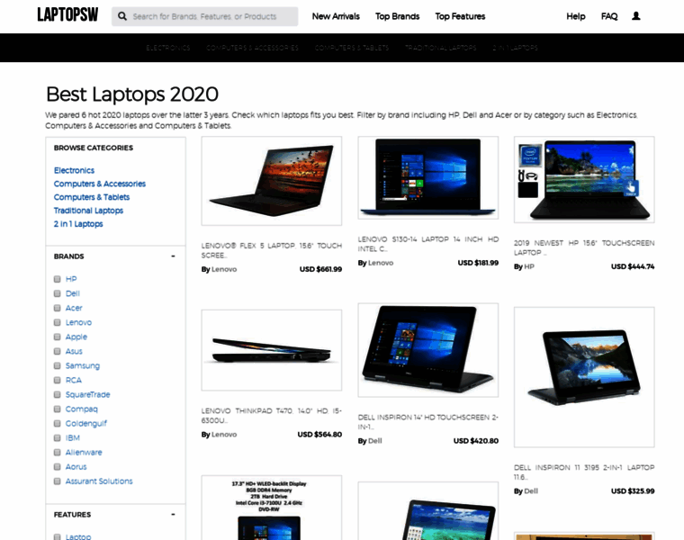 Laptopsw.com thumbnail