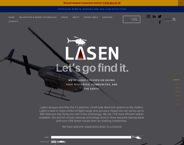 Lasen.com thumbnail