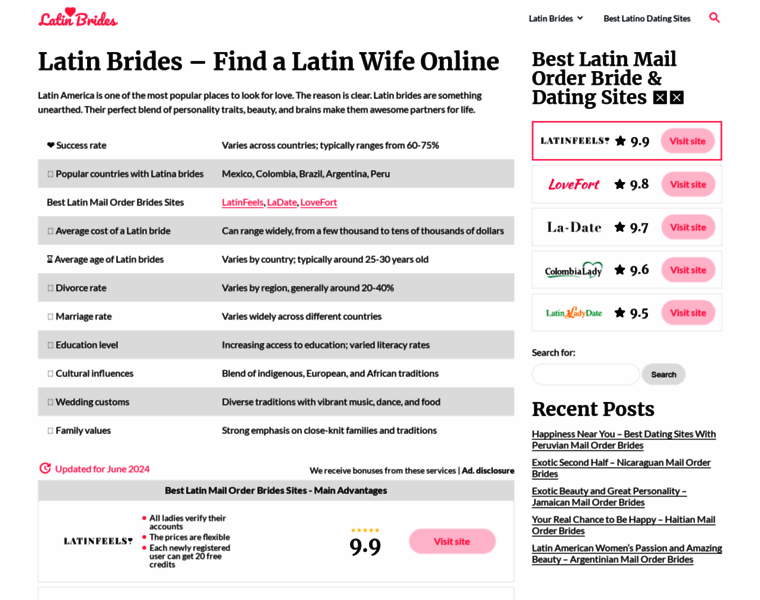 Latin-brides.org thumbnail
