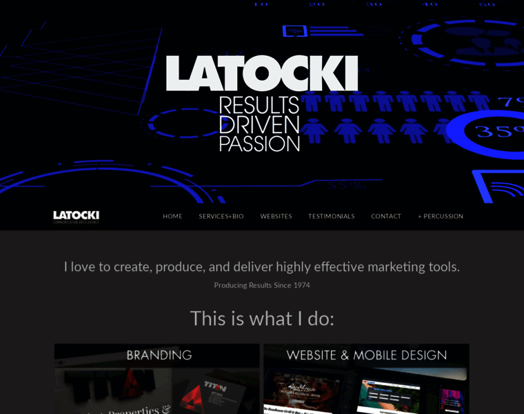 Latocki.com thumbnail