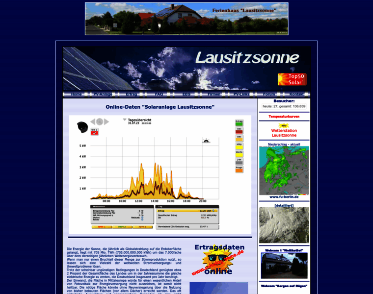 Lausitzsonne.info thumbnail