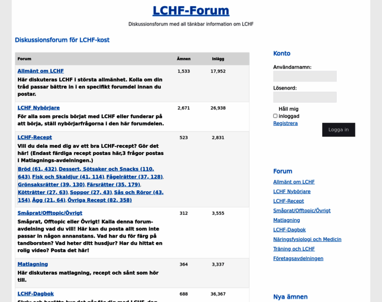 Lchf-forum.se thumbnail