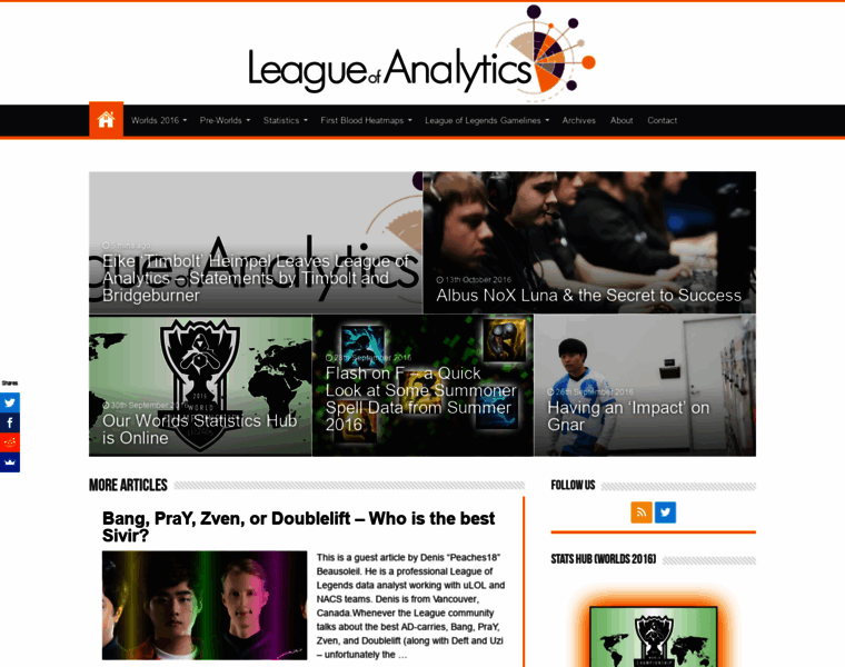 League-analytics.com thumbnail