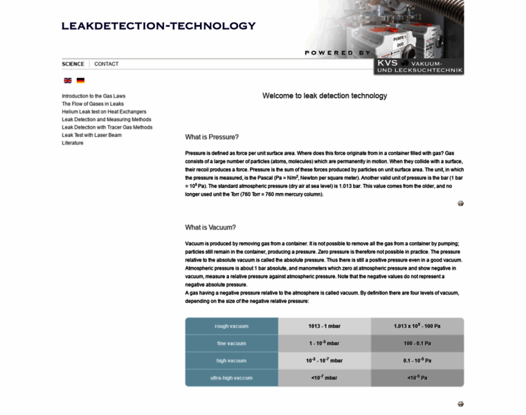 Leakdetection-technology.com thumbnail