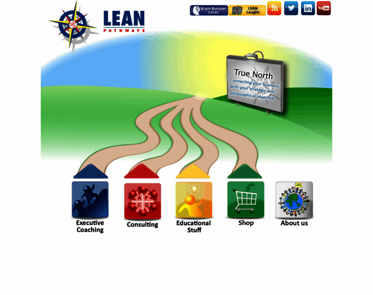 Leansystems.org thumbnail