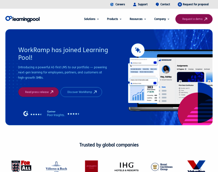 Learningpool.com thumbnail Learningpool.com thumbnail