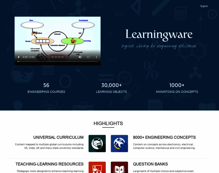 Learningware.in thumbnail