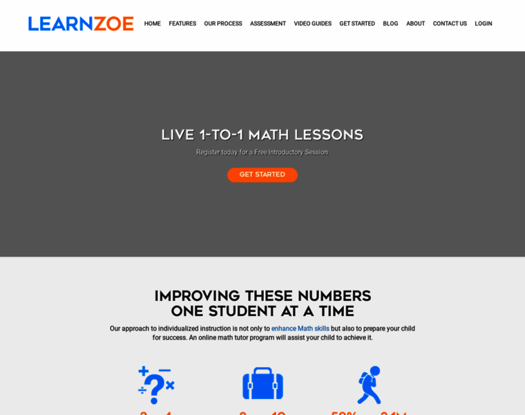 Learnzoe.com thumbnail