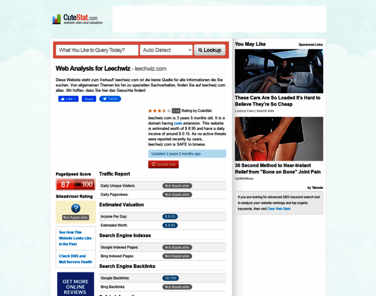 Leechwiz.com.cutestat.com thumbnail
