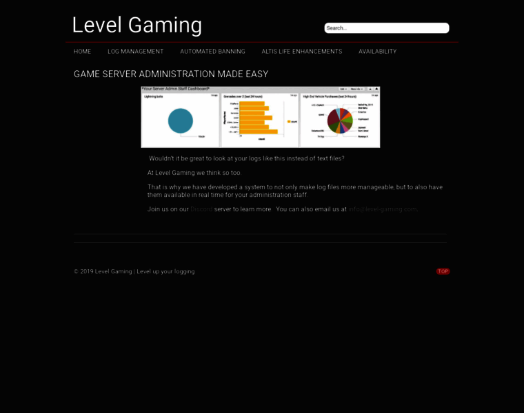 Level-gaming.com thumbnail