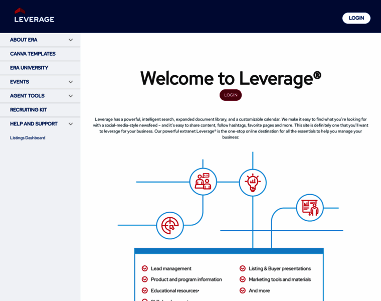 Leverage.era.com thumbnail Leverage.era.com thumbnail