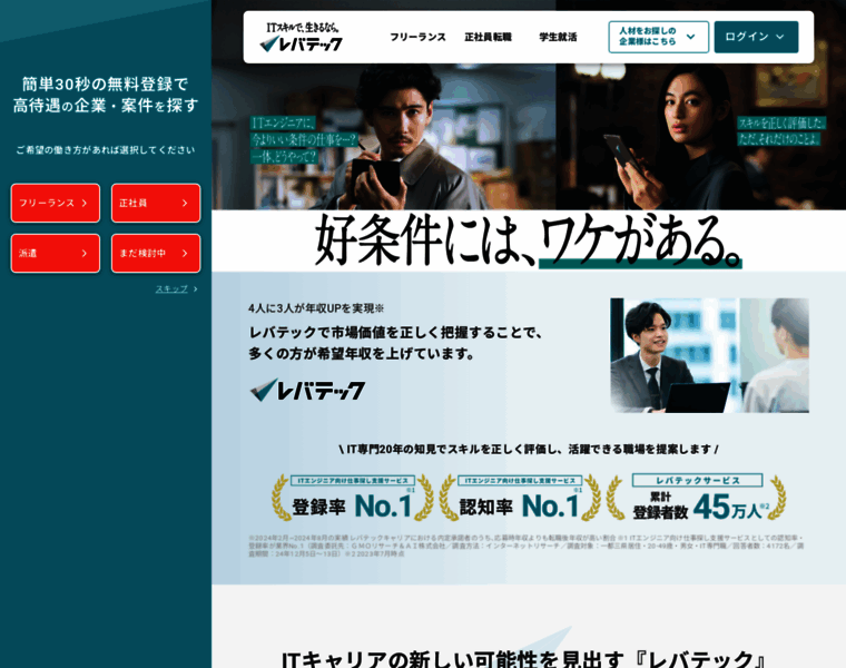 Levtech.jp thumbnail Levtech.jp thumbnail