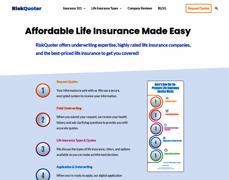 Lifeinsuranceadvisors.com thumbnail