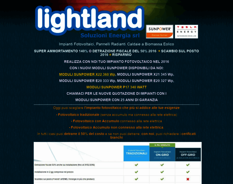 Lightland-soluzioni-energia.it thumbnail