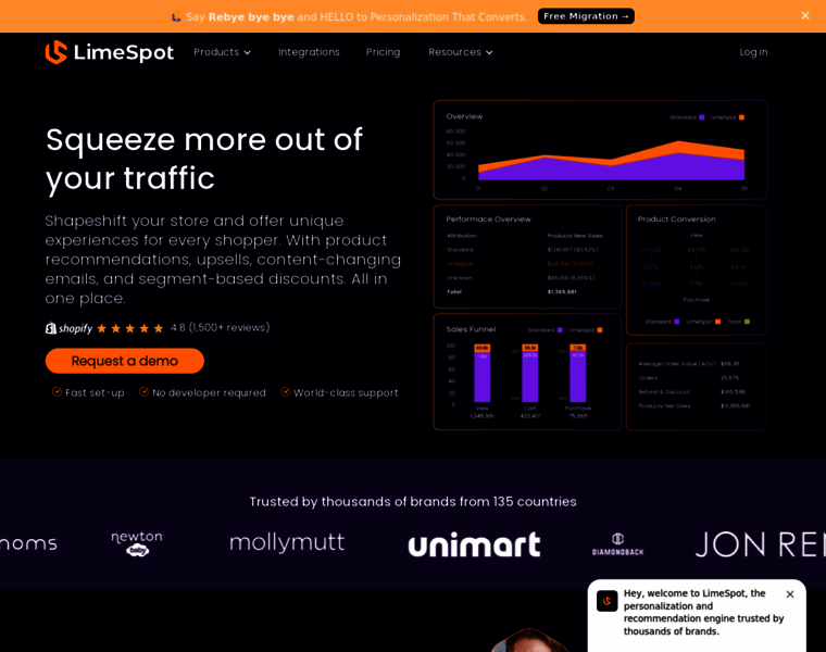 Limespot.com thumbnail Limespot.com thumbnail