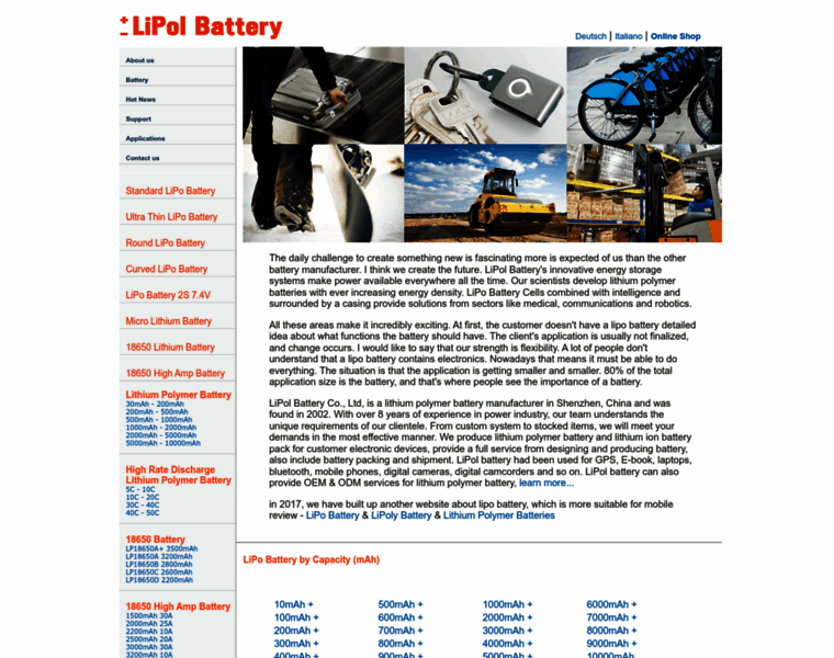 Lipolbattery.com thumbnail