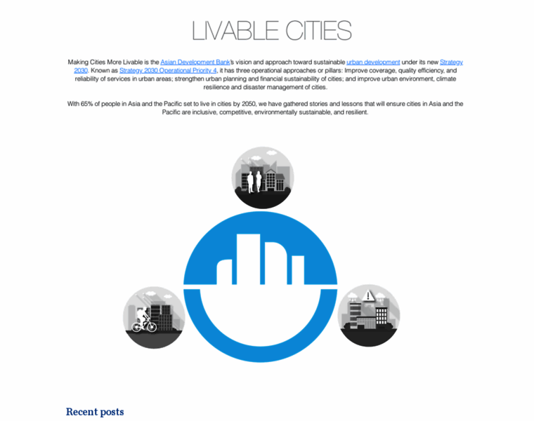Livablecities.info thumbnail