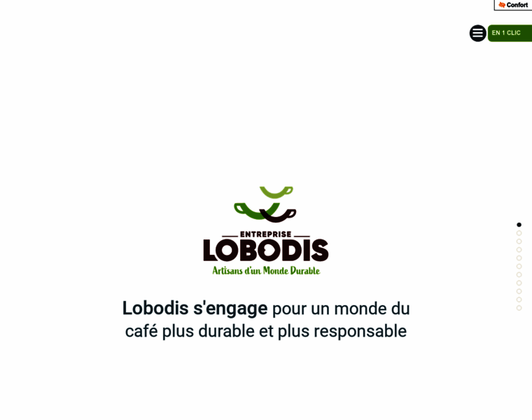 Lobodis.com thumbnail