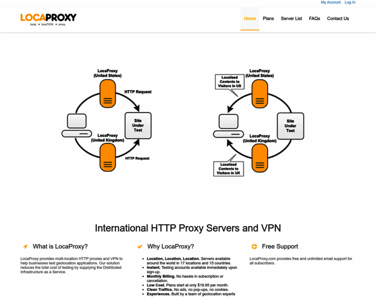 Locaproxy.com thumbnail Locaproxy.com thumbnail