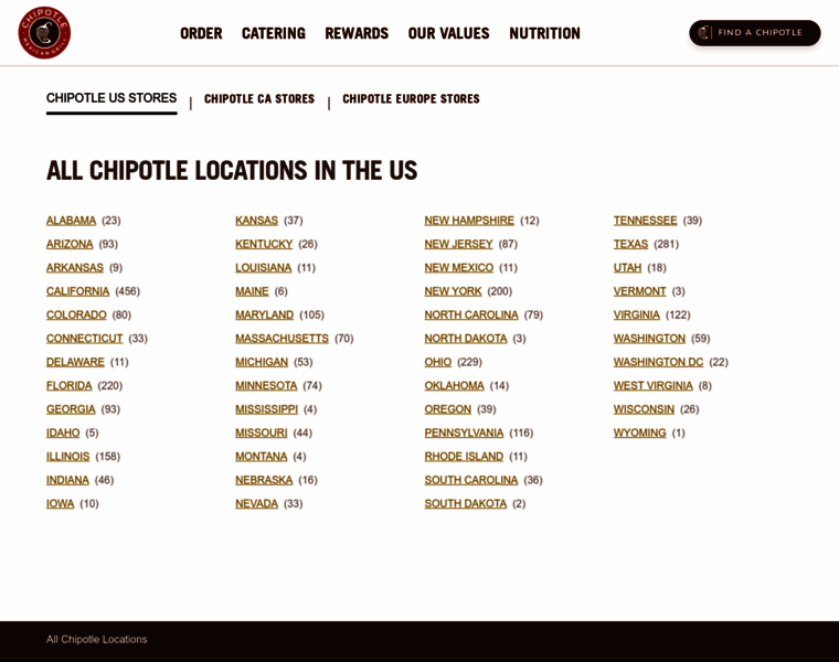 Locations.chipotle.com thumbnail