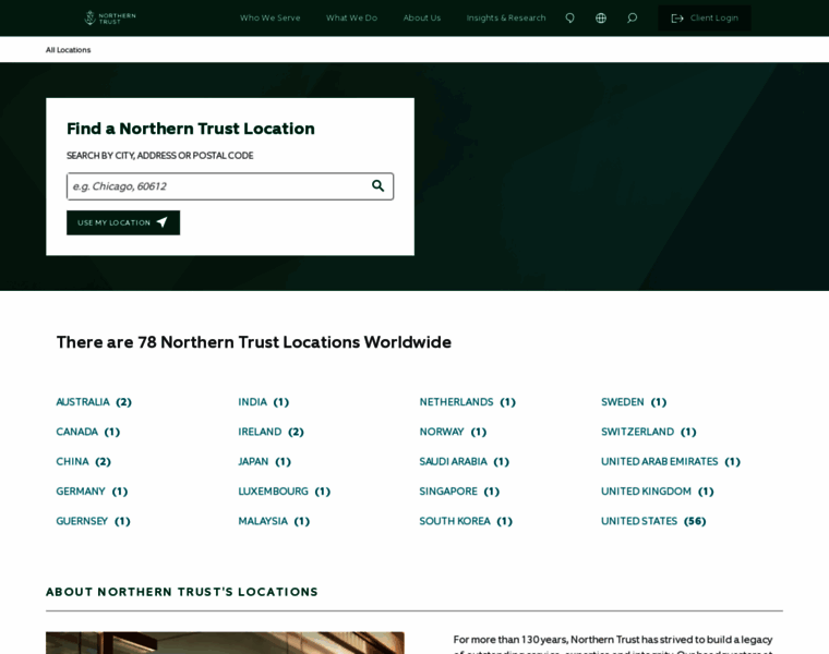 Locations.northerntrust.com thumbnail