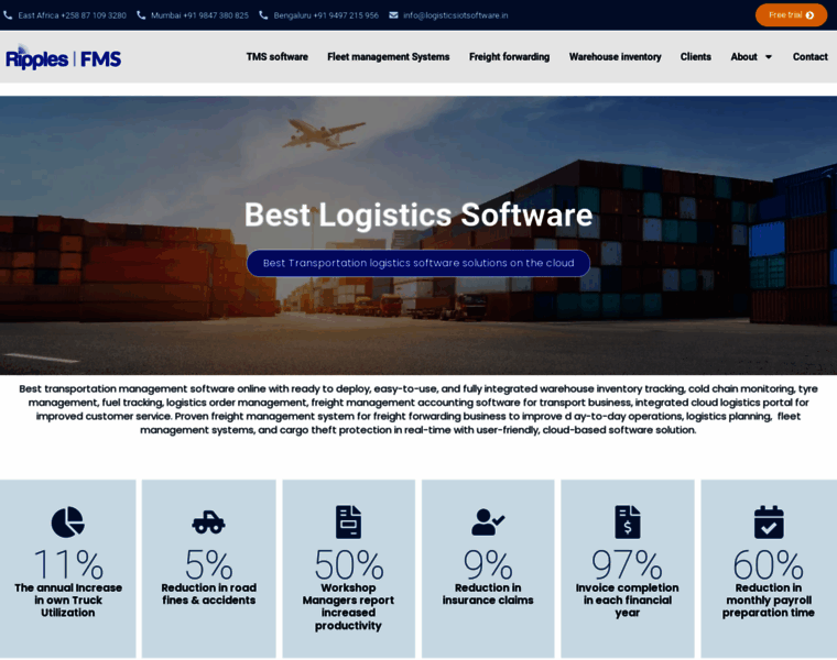 Logisticsiotsoftware.in thumbnail