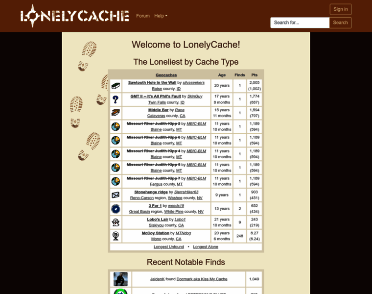 Lonelycache.com thumbnail Lonelycache.com thumbnail