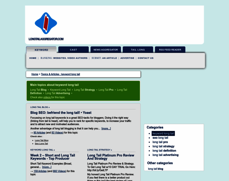 Longtailaggregator.com thumbnail Longtailaggregator.com thumbnail