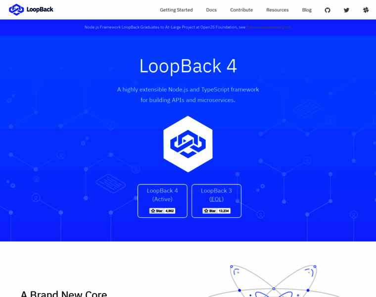 Loopback.io thumbnail
