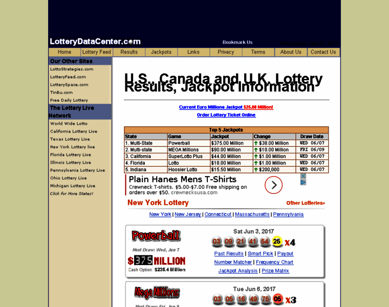 Lotterydatacenter.com thumbnail