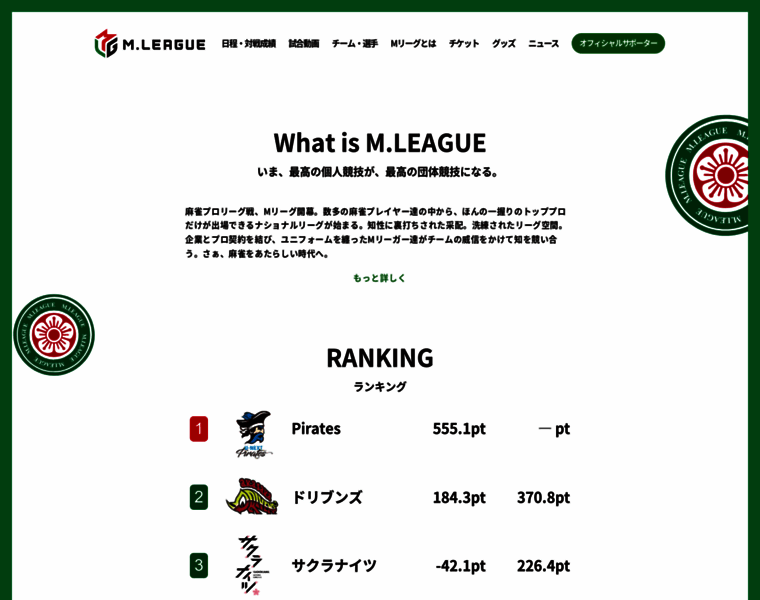 M-league.jp thumbnail
