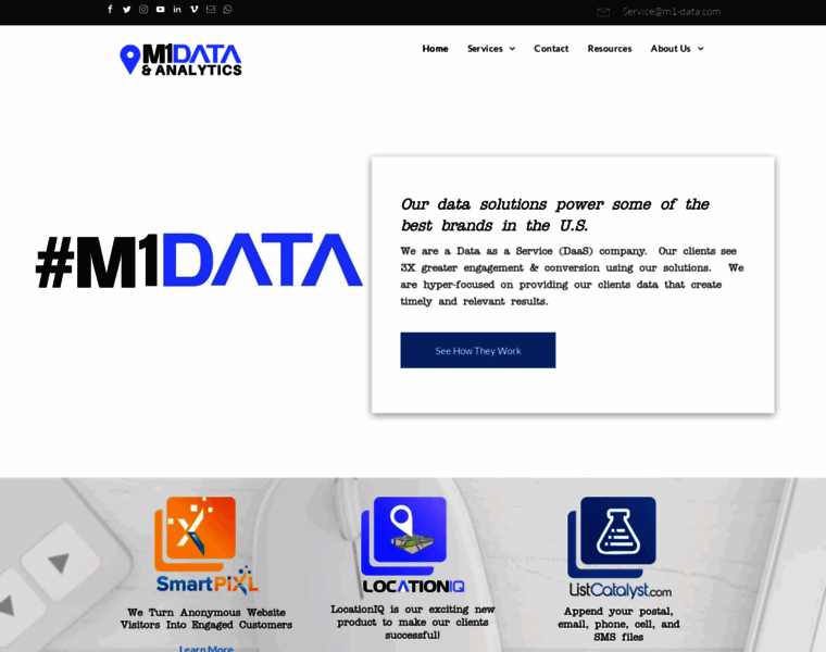 M1-data.com thumbnail