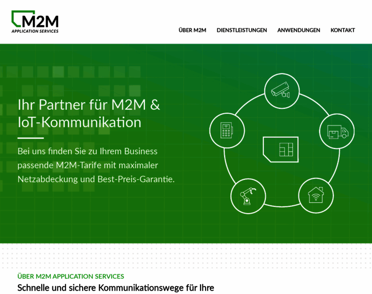 M2m-service.com thumbnail