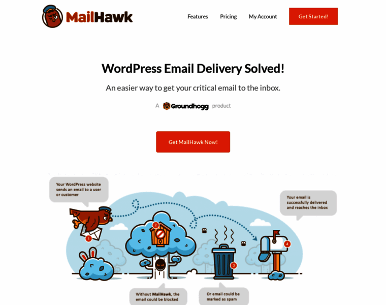 Mailhawk.io thumbnail