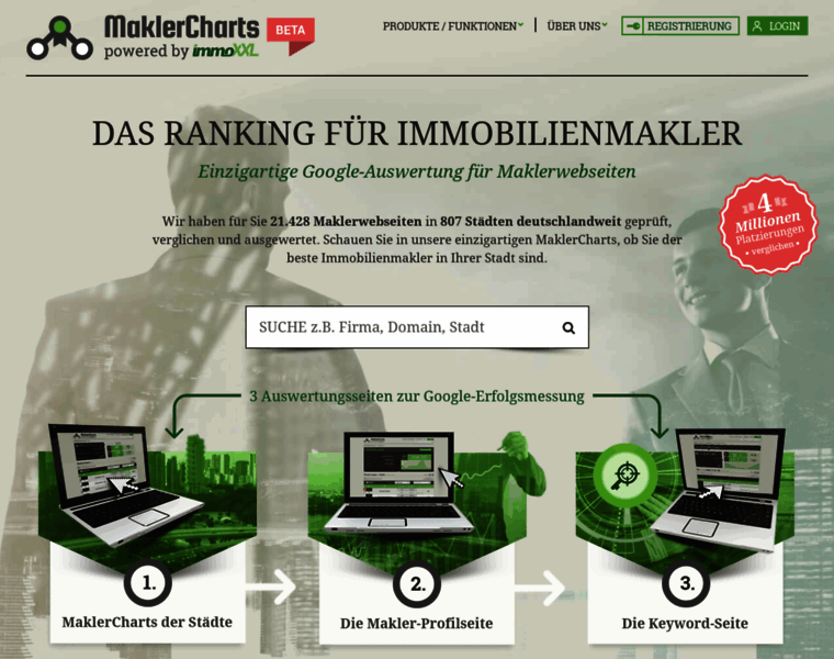 Maklercharts.de thumbnail