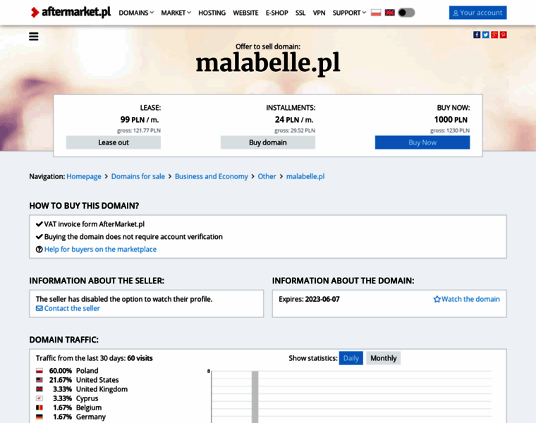 Malabelle.pl thumbnail