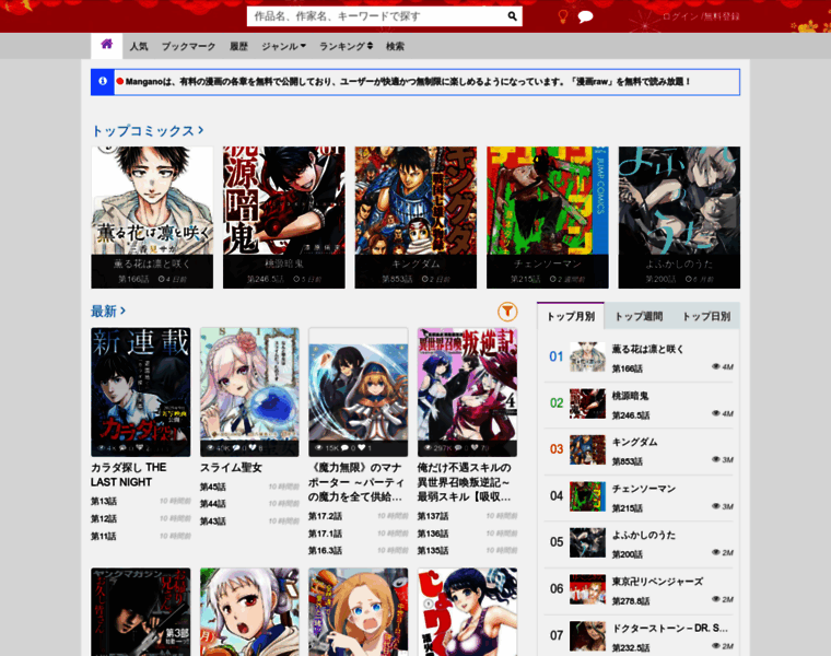 Mangano.blog thumbnail