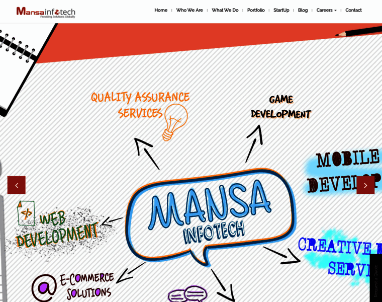 Mansainfotech.com thumbnail