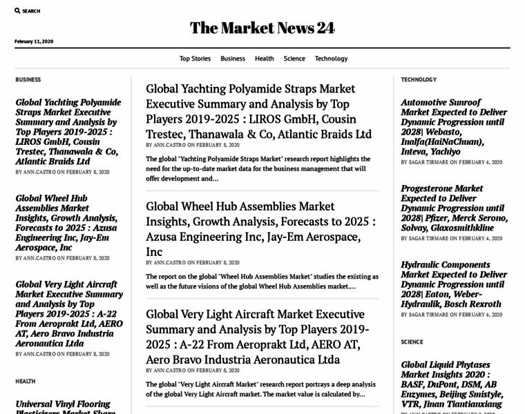 Market-news24.com thumbnail