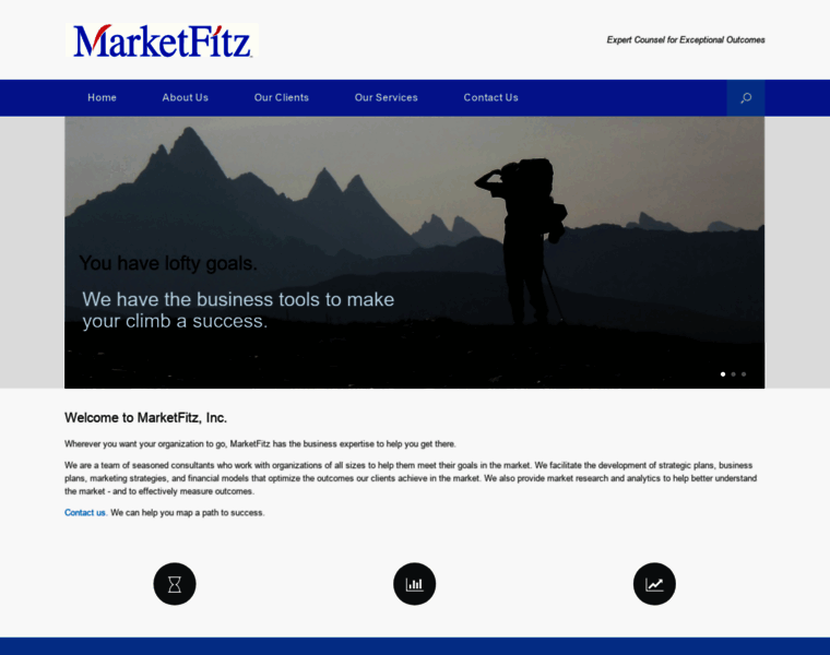 Marketfitz.com thumbnail