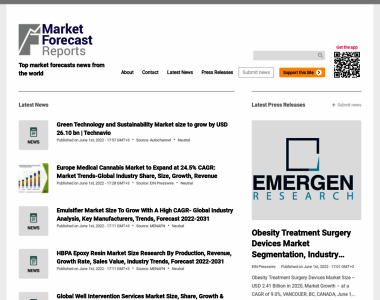 Marketforecastreports.com thumbnail